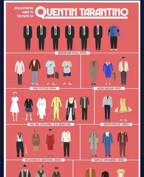 Quentin Tarantino - Biography, Age, Net Worth, Career & Family Emotional Geography