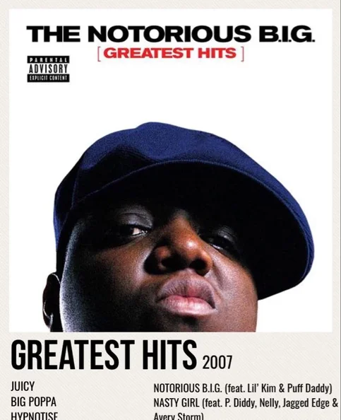 The Notorious B.I.G. - Biography, Age, Net Worth, Career & Family Favourites