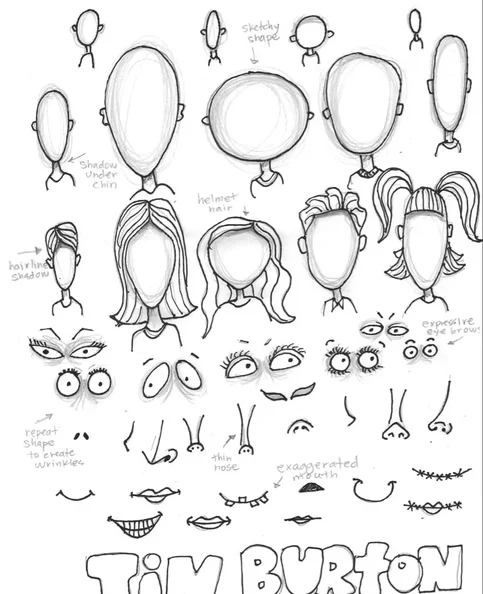 Tim Burton - Biography, Age, Net Worth, Career & Family Cost of Becoming