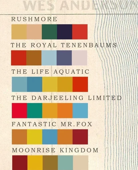 Wes Anderson - Biography, Age, Net Worth, Career & Family Emotional Geography